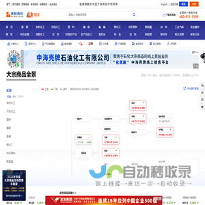 鲁尔接头测试仪-注射针测试仪-注射器测试仪-威夏电子科技（杭州）有限公司